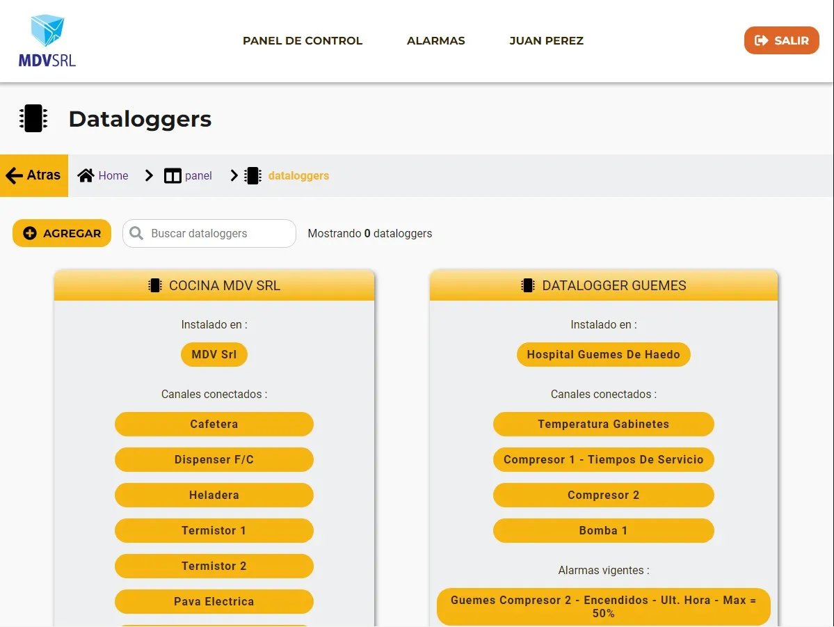 Imagen del proyecto MDV Sensores